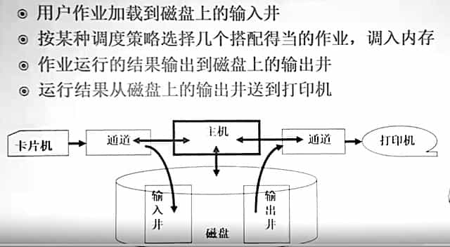 spooling.jpg